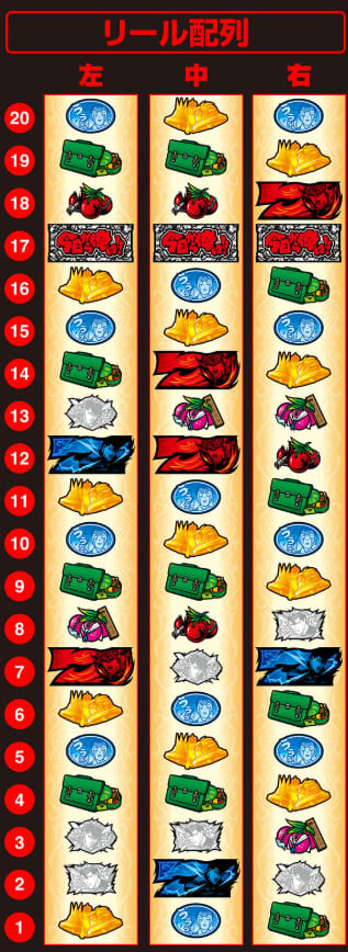 今日から俺は!! スロット ATモード中バトル演出 — スリリングな連続勝利シーン